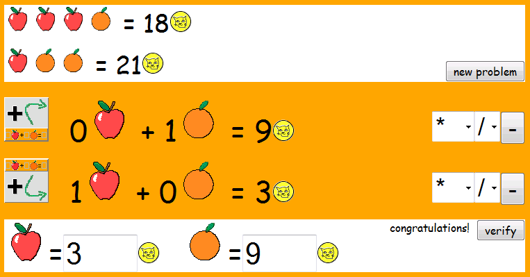 Adding apples and oranges